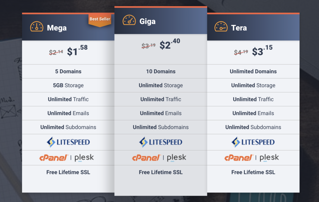 How much server power do you need for your website? Where to find the best prices?